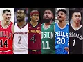 NBA 2017-18 Eastern Conference Predictions Awards and Finals