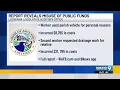 Audit finds 2 Ascension Parish employees misused public funds