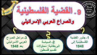 القضية الفلسطينية و الصراع العربي الإسرائيلي التاريخ الثالثة اعدادي الدرس  الدورة  مع ملخص للمراجع   دندنها