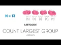 Count Largest Group LeetCode Interview Question Explanation