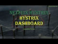 Netflix Hystrix Dashboard Hystrix dashboard in microservices Hystrix Dashboard customization