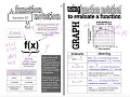 FN5 Function Notation Tables and Graphs