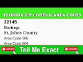 Hastings ZIP Code and Area Code
