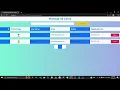 Design view message modal in admin panel using HTML CSS JavaScript and Bootstrap