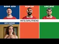 Comparison: Diogo Jota vs Mohamed Salah vs Luis Diaz | Stats, Goals, Age, Trophies & More!