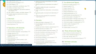 IXL com - Online Curriculum