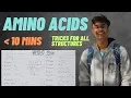 Tricks to learn all Amino Acids for JEE Main and Advanced