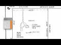 Google Earth How to use Headings and Bearings on Survey for Property Boundaries - Conversion