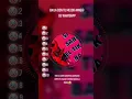 Download Lagu Si Te Sabes El Tiktok Baila! - 2025 #shorts #sitesabeseltiktokbaila #tendencias #tiktok #baila