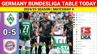 BREMEN vs BAYERN MUNCHEN Germany Bundesliga Table Standings Updated Today