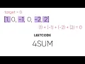 4Sum LeetCode Interview Question Algorithm Explanation