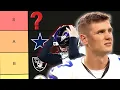 Ranking Teams From Least to Most Screwed on Special Teams