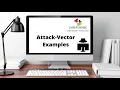 What is an Attack Vector