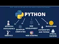 python Programming with ethical hacking