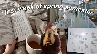 First Week of Spring Semester University of Minnesota Duluth