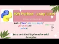 Python - Loop Lists Loop Through a List in Python How to Use a For Loop to Iterate over a List