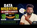Data Migration Between S3 Buckets Using AWS CLI Copy Millions of Files Fast