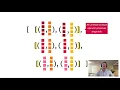 Pure Tensor Program Rewriting via Access Patterns MAPS 2021