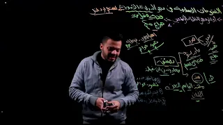 الفتوحات الاسلامية في عصر الدوله الامويه 