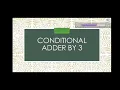 MILESTONE 3 - ACCUMULATOR BASED VENDING MACHINE
