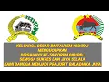Download Lagu Mars Baladhika Jaya