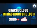 Oracle Cloud Infrastructure Online Training Quick Start Guide Visualpath