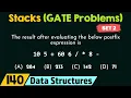 Stacks GATE Problems - Set 2