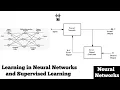 Learning in Neural Networks and Supervised Learning Basic Concepts Neural Networks
