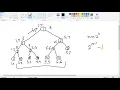 Segment Tree 1 ICPC FE-CU