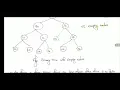 Binary Tree Representation in s Memory