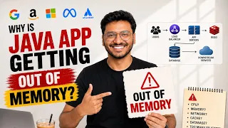 Java Application is out of Memory Memory leak vs Working set explosion