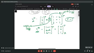 Differential Evolution Methodology Example in R Optimization methods in CE