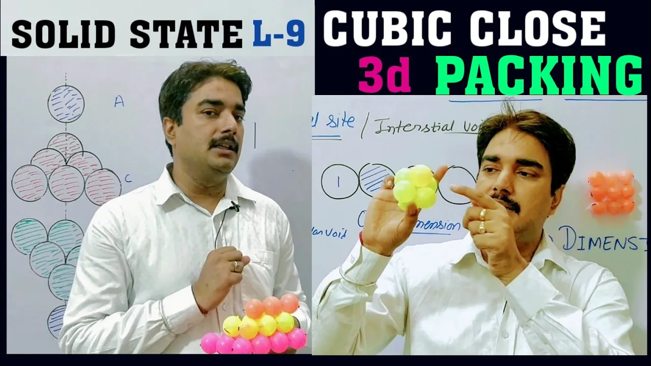 Solid State |L-9| Close packing in 3d|HCP|CCP/FCC|Square close packing|Void |Class12, IIT,NEET, KVPY