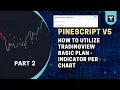 Pine Script v5 How to utilize Tradingview Basic Plan - Indicator per Chart Part 2