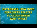 Databases How does CXPACKETS relates to CXCONSUMER wait types
