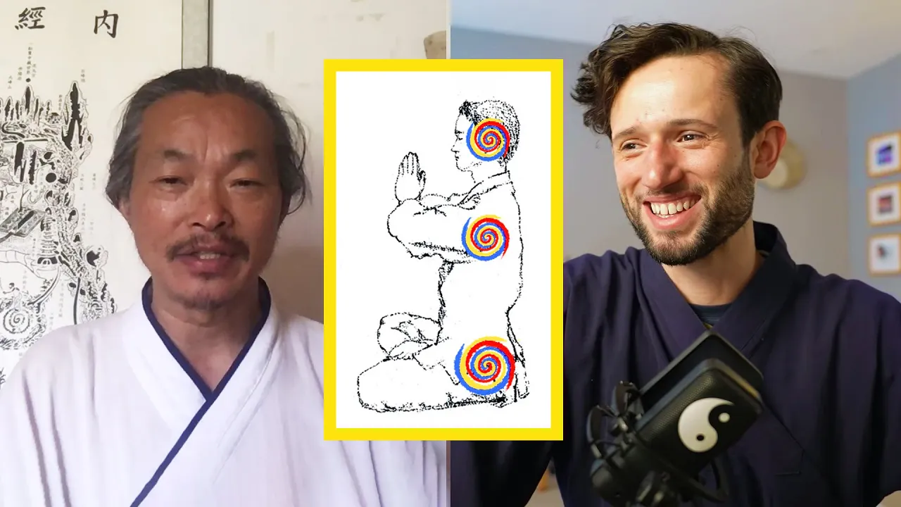 Outline Video Transform Your Emotions: Taoist Wisdom from Master Gu