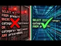 SQL Interview Practice Q A Chapter 5 - Data Query Language DQL
