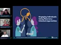 A Recovery-Oriented Perspective Approach To Behavioral Health Care ROPA Series Part 2