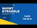 Short Straddle Algotrading - 2022