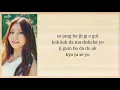 Download Lagu GFRIEND (여자친구) - 'Me Gustas Tu' Easy Lyrics