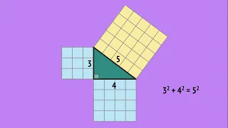 Pythagoras Theorem explained clearly