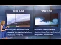 Shelf Cloud Vs Wall Cloud Weather Wisdom