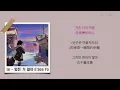 [韓 / 繁中字] PATEKO, Jayci yucca, Kid Wine - 힘든 거 알아 (I See You)