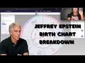 Jeffrey Epstein Birth Chart reading