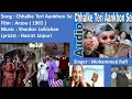 Download Lagu CHALKE TERI AANKHON SE