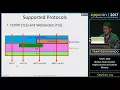 CppCon 2017 Takatoshi Kondo mqtt - cpp Boost Asio based mqtt communication library