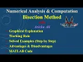 Master the Bisection Method Graphs Working Rule MATLAB Coding