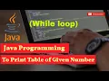 Java Program to make Multiplication Table by using While Loop Console bee