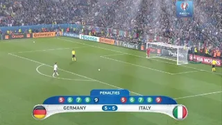 Download Jerman vs Italia full tendangan pinalty || final dunia || jerman MP3
