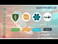 Step by Step Building a High-Performance MERN Stack Doctor Appointment Web App PART - 4